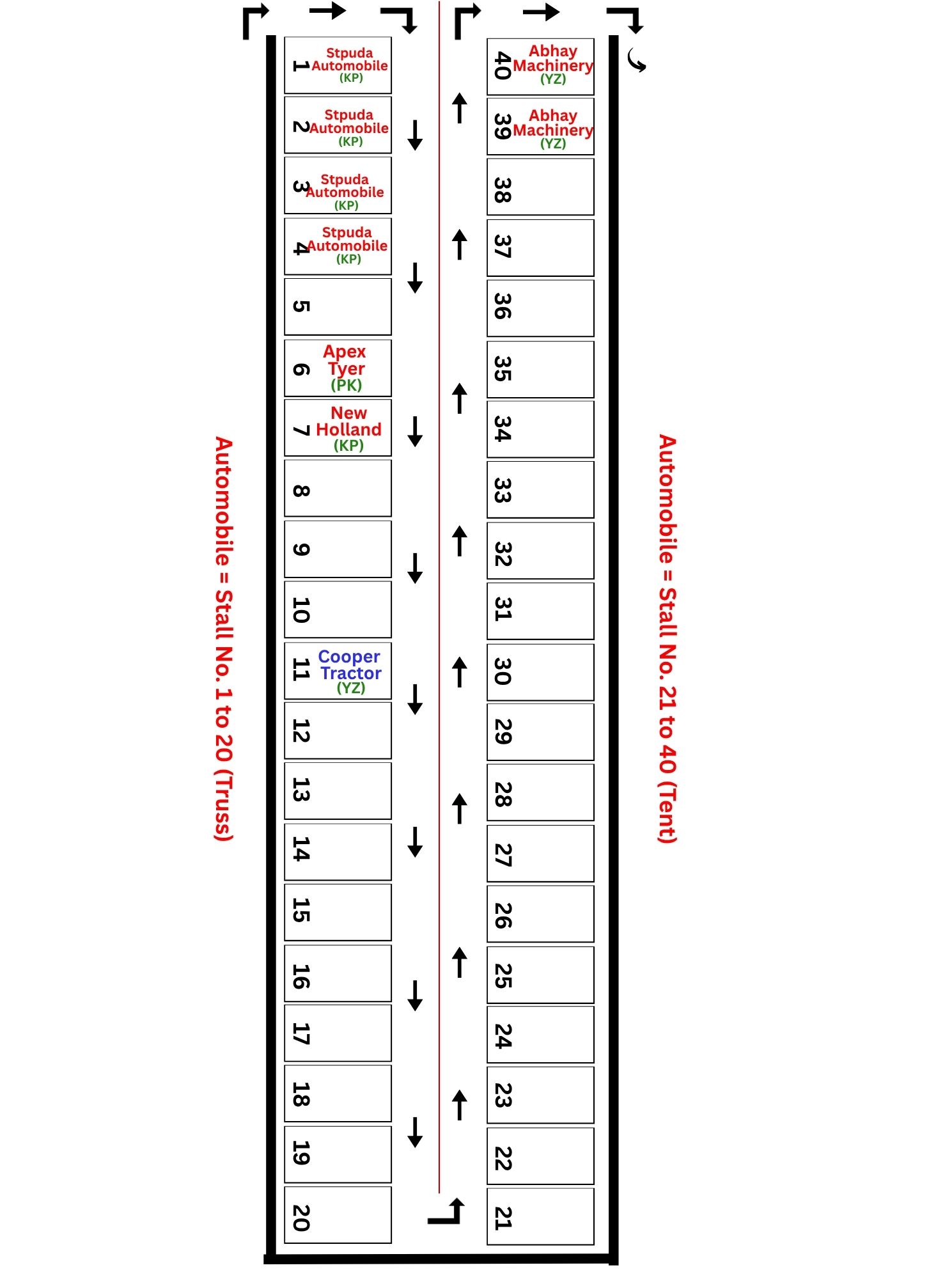 test exhitbio